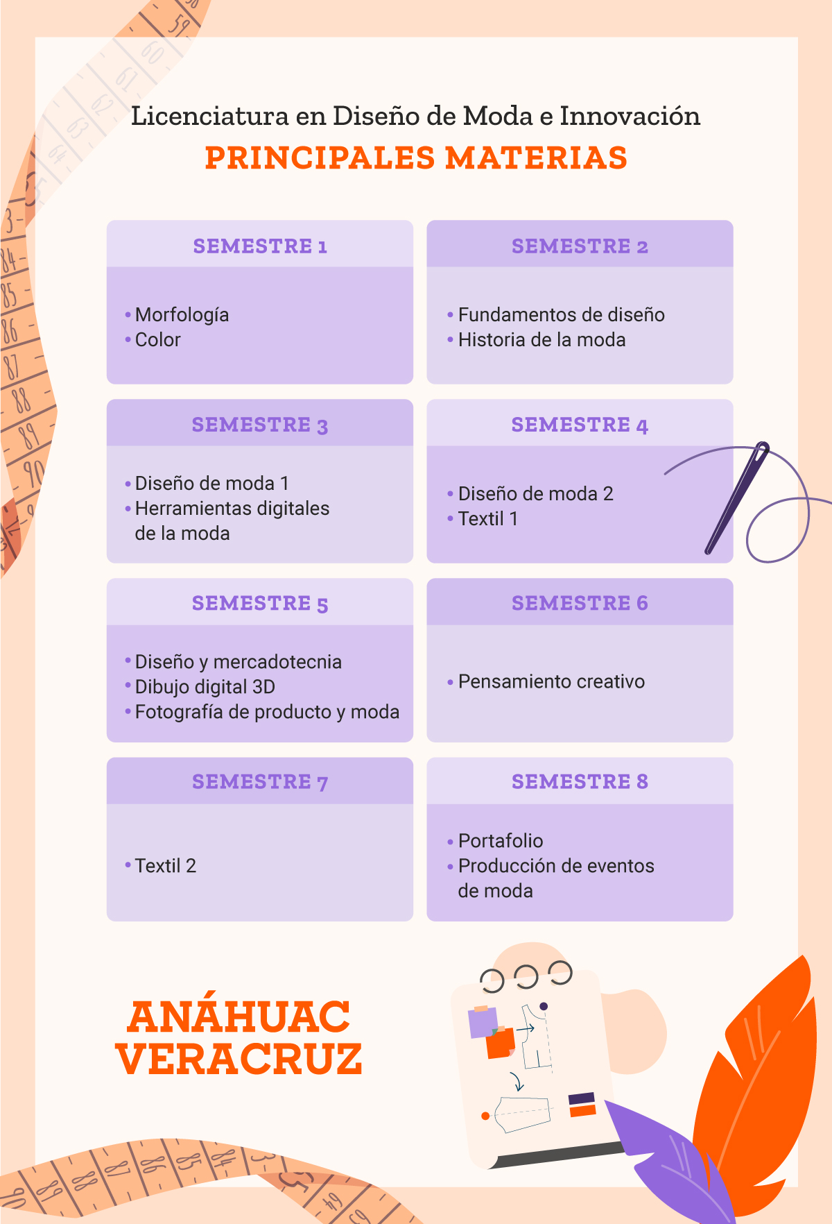 AnahuacVeracruz_Infografia-DiseñoDeModas_1200w_PlanEstudios_V02