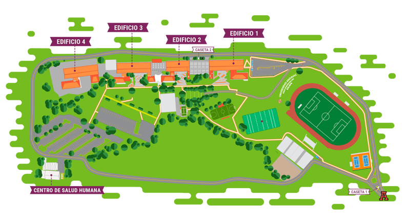 MAPA centro de salud humana